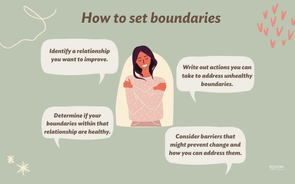 841715012037_boundaries_blog_graphic_1000_x_625_px Thiết lập ranh giới giúp bạn duy trì sự cân bằng và bảo vệ giá trị cốt lõi của bản thân