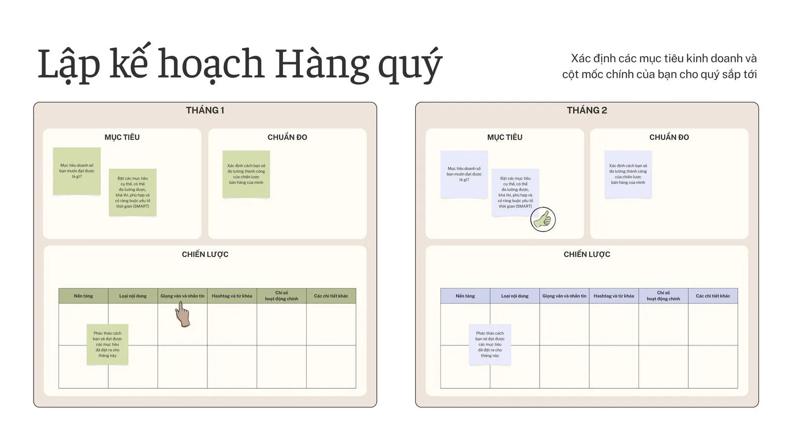 canva-whiteboard-le1baadp-ke1babf-hoe1baa1ch-hc3a0ng-quc3bd-avu-uig0ygi Xây dựng lộ trình riêng giúp người trẻ vững bước trên con đường mình đã chọn