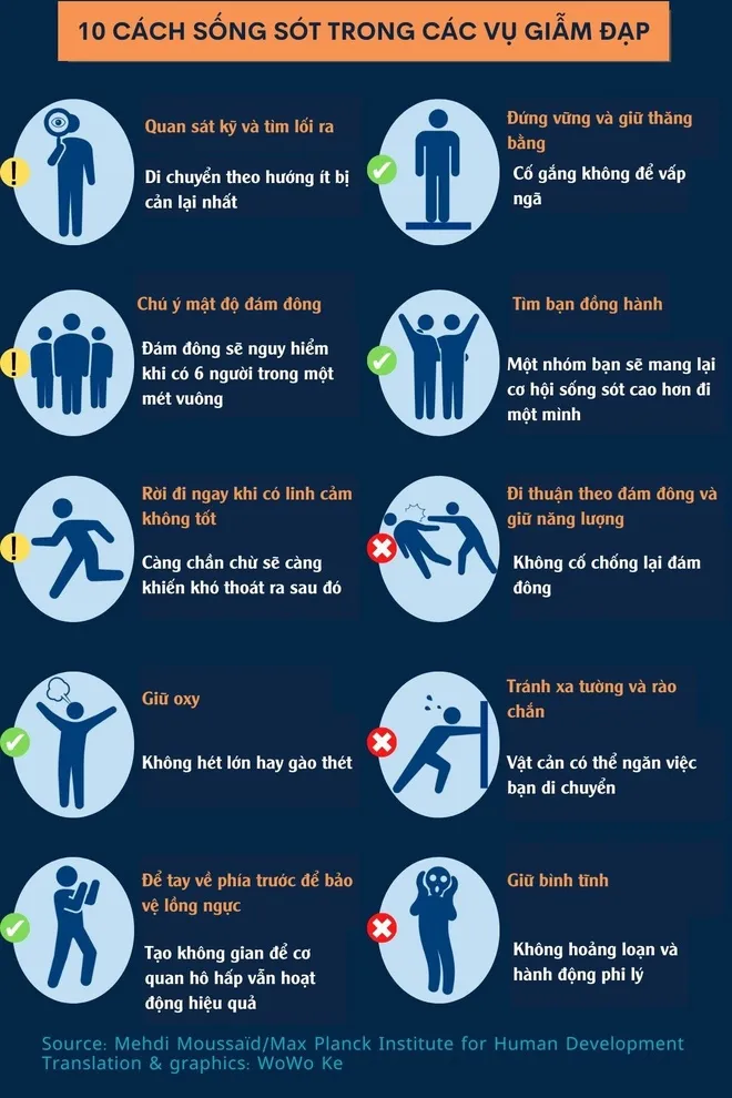 dam_dong Giữ tư thế bảo vệ lồng ngực và di chuyển theo đường chéo để thoát khỏi đám đông an toàn