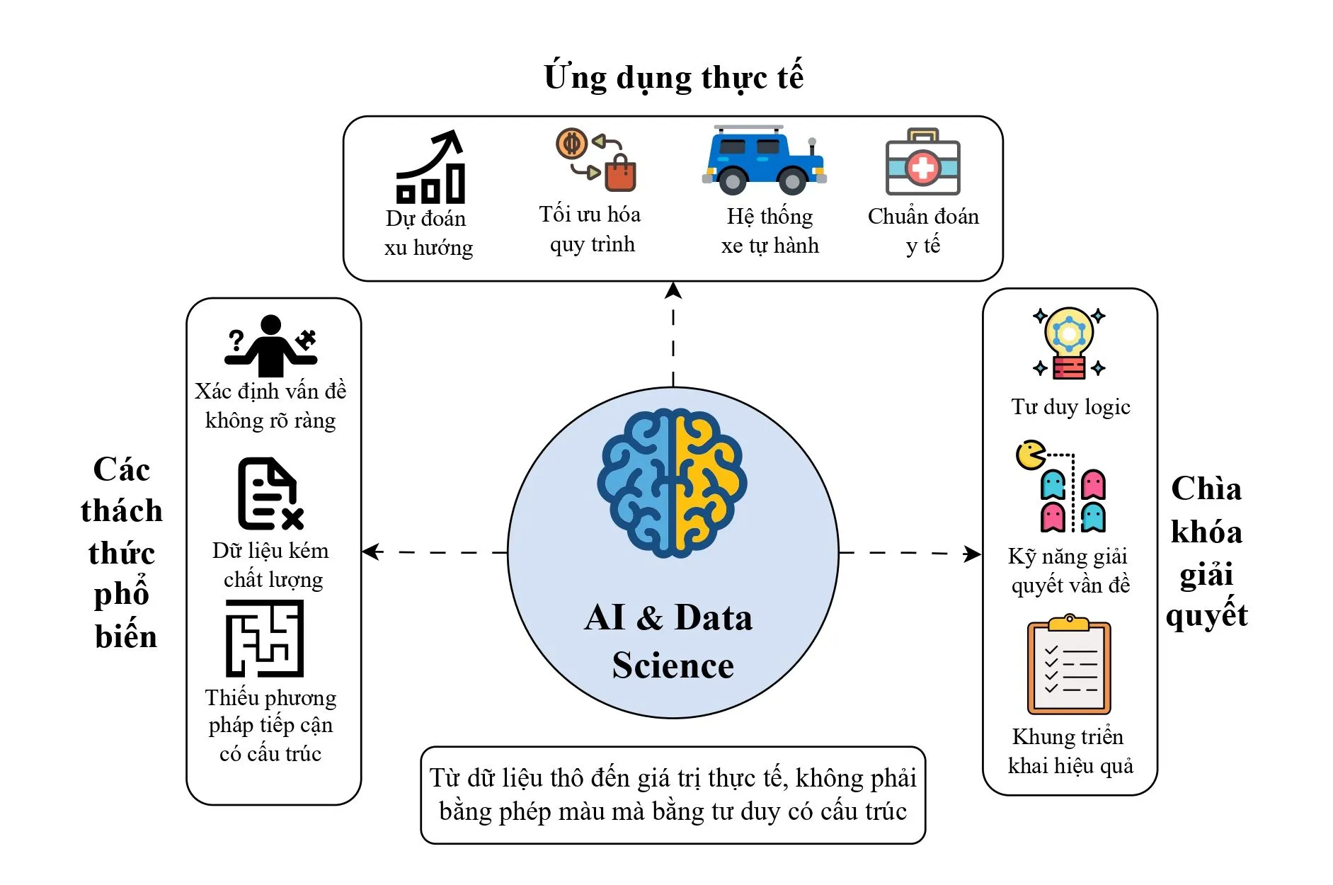 figure_02_8b8fb4bc77 Sự điềm tĩnh giúp bộ não duy trì khả năng phân tích logic và tìm ra giải pháp