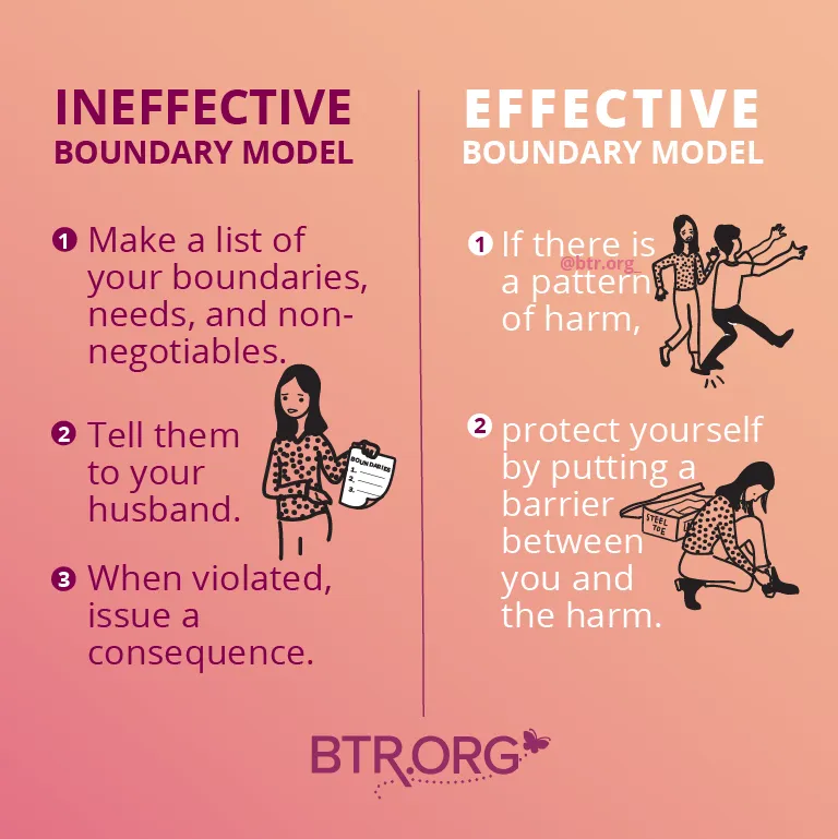 how-to-get-better-at-setting-boundaries Học cách đặt giới hạn là bước đầu tiên để bảo vệ bản thân khỏi những tổn thương tâm lý