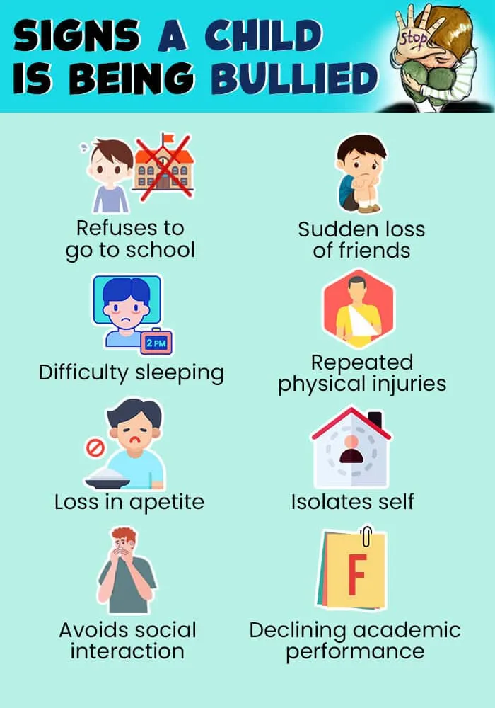 signs-of-being-bullied-kansas-city-missouri-northland-child-psychiatry Nhận biết sớm các dấu hiệu bất thường về tâm lý là bước quan trọng để can thiệp kịp thời